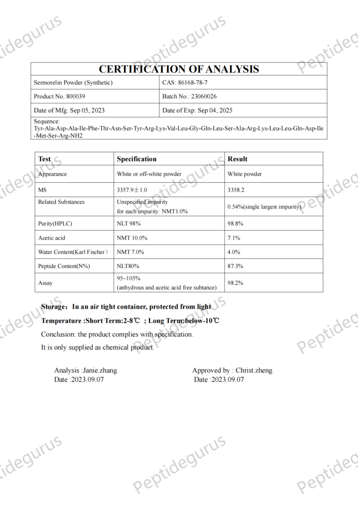 Sermorelin vs. Sermorelin Forte: A detailed comparison