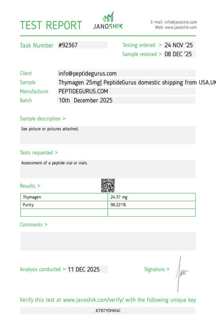 Test Report # THYMAGEN 25MG