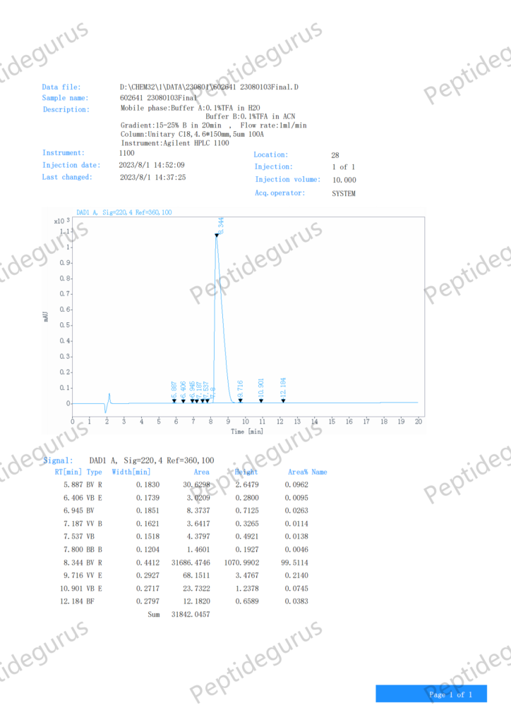 602641 HPLC 23080103_00