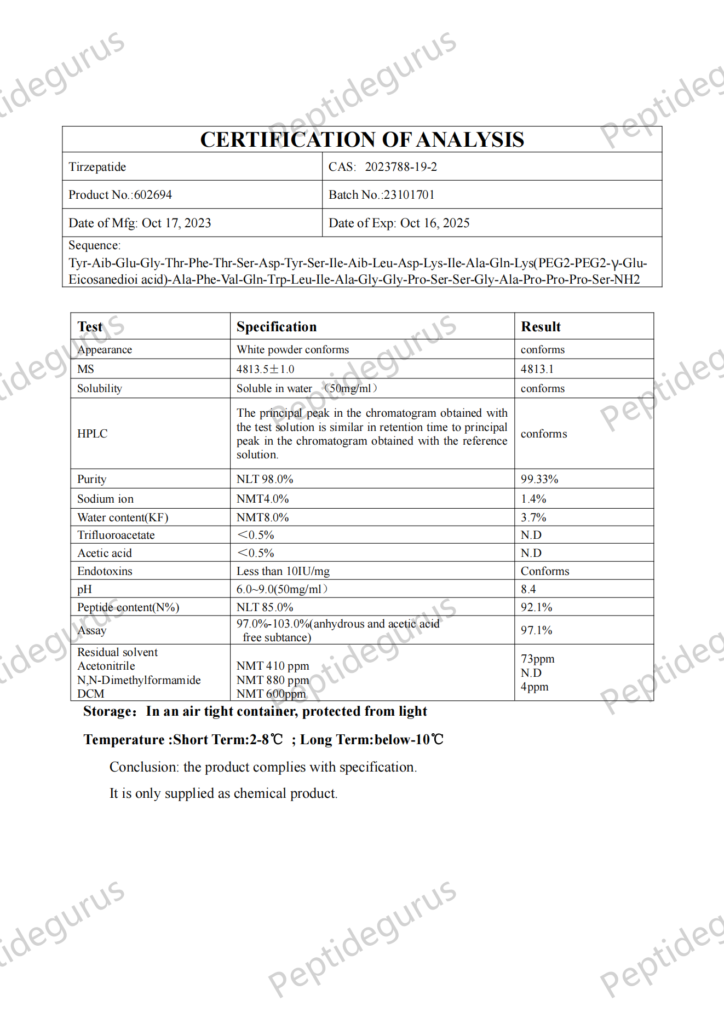 602694 COA 23101701_00 Retatrutide peptide best price